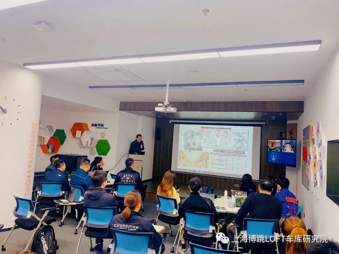 石家庄【上海博普】董事长初光先生受邀前往世茂集团进行“Loft车库专题会”授课演讲
